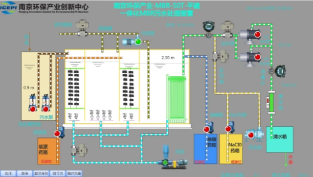 Zero Liquid Discharge of Mine Wastewater 4